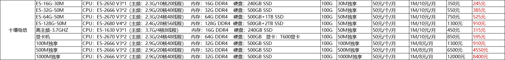 1716197003744473.png f81f431b23d82554eb555de0dd490fe9.png